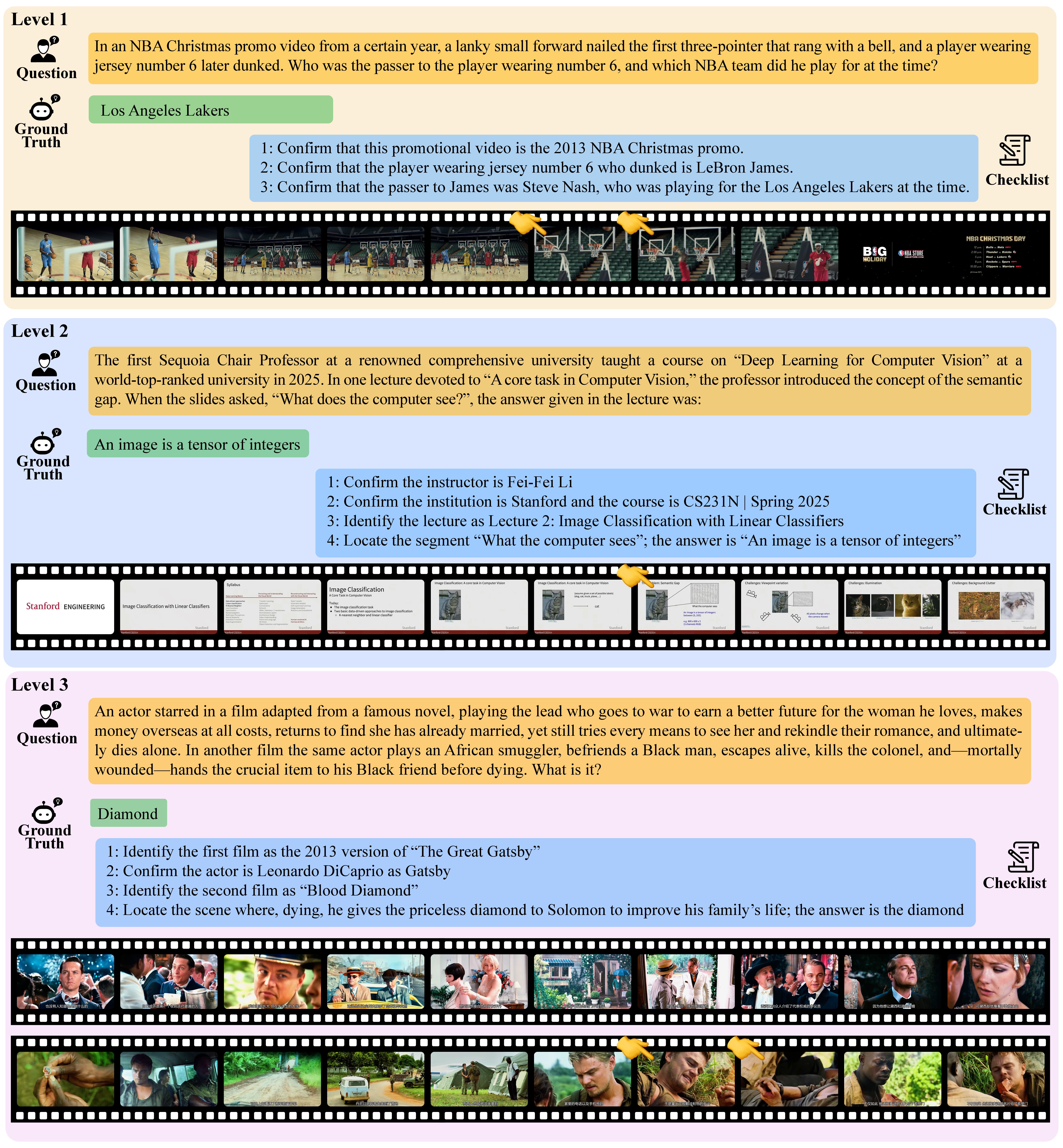 Video-BrowseComp Examples